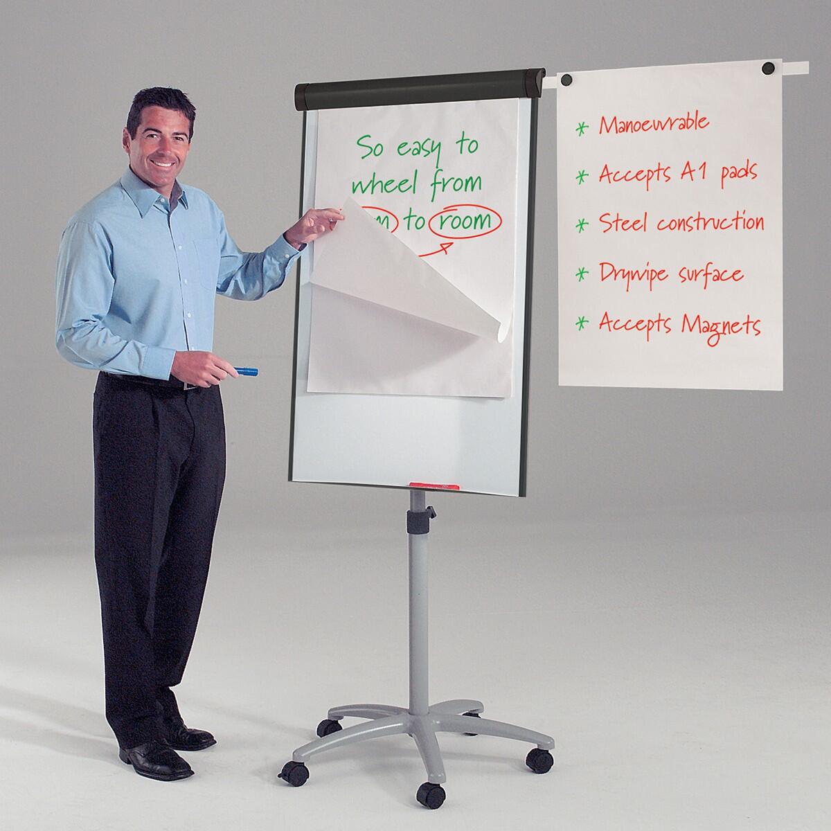 Presentation Flip Charts