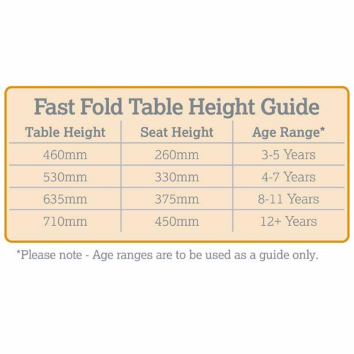 Fast Fold Tables Age Height Guide