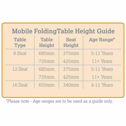 Mobile Folding Tables Age Height Guide