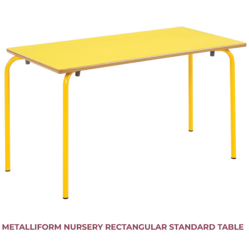 Yellow Metalliform Rectangular Nursery Table