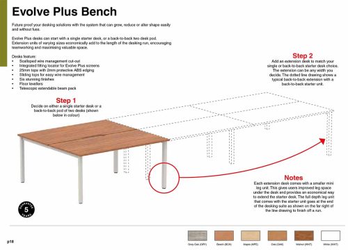 Evolve Plus Bench Desk Layout Information