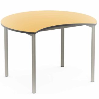 Byte Table